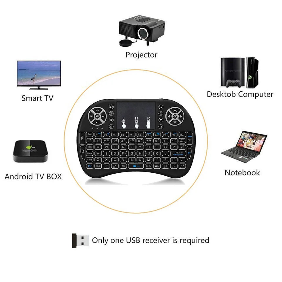 Mini Clavier Android TV Sans fil Rétroéclairé